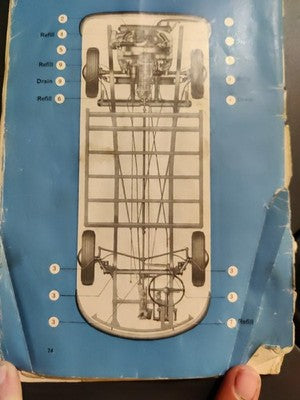 VW Volkswagen Bus Transporter T2 T1 1963 Operating Instruction Manual Handbook — photo 1