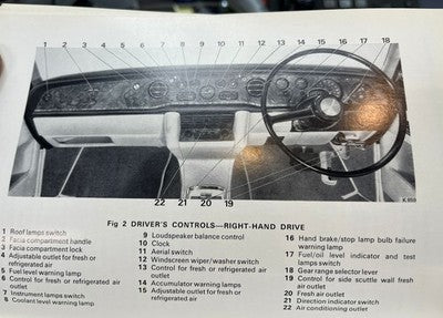 Rolls Royce Shadow & Bentley T Series - Drophead Coupe & 2 Door Saloon Handbook — photo 8
