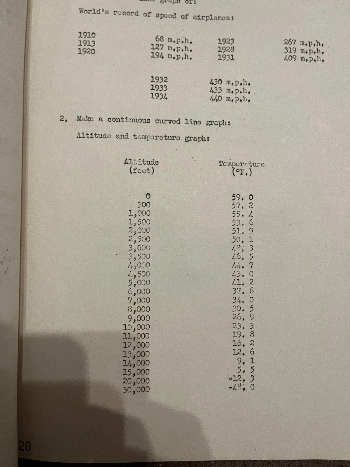 USAAF WW2 Mathematics workbook Kelly Field Texas. Air Corps Training Center — photo 5