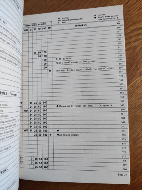 1944 B17 Aircraft Inspection & Maintenance Guide manual for Fortress USAAF B17 — photo 2
