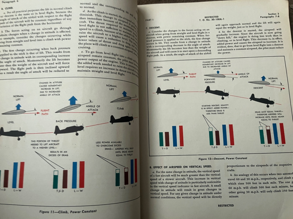 WW2 1944 USAAF Instrument Flying Basic & Advanced Pilot Technical Order Manual — photo 5