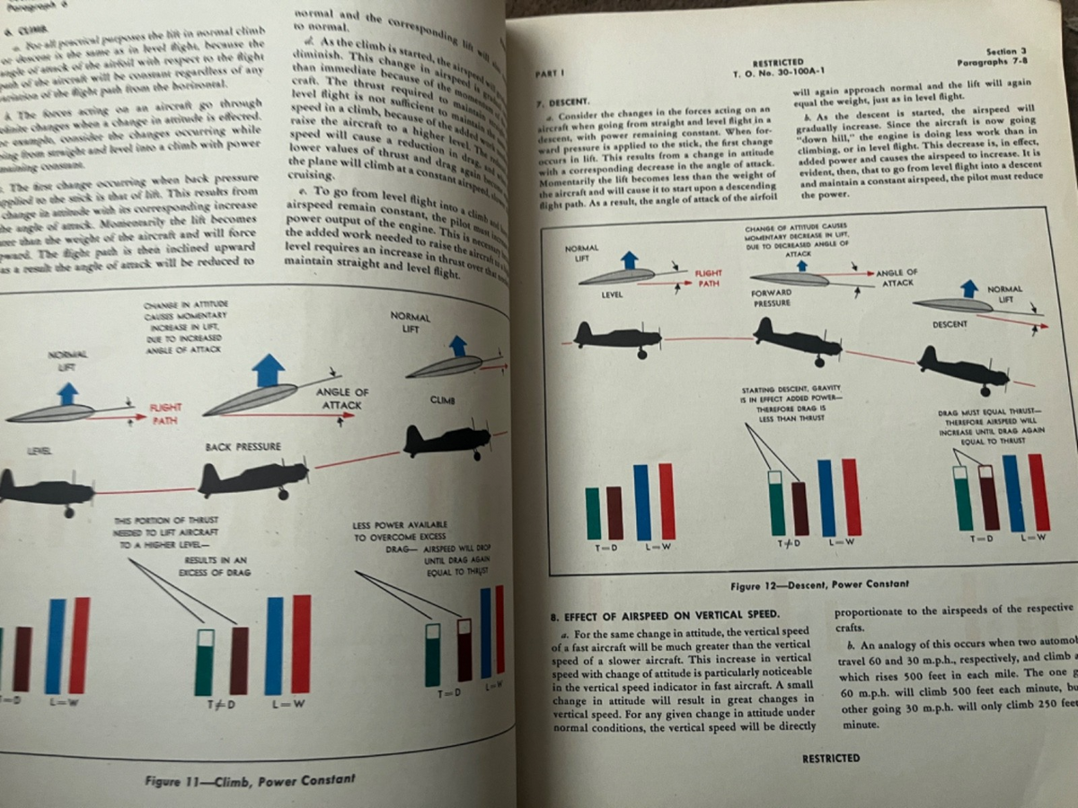 WW2 1944 USAAF Instrument Flying Basic & Advanced Pilot Technical Order Manual — photo 5