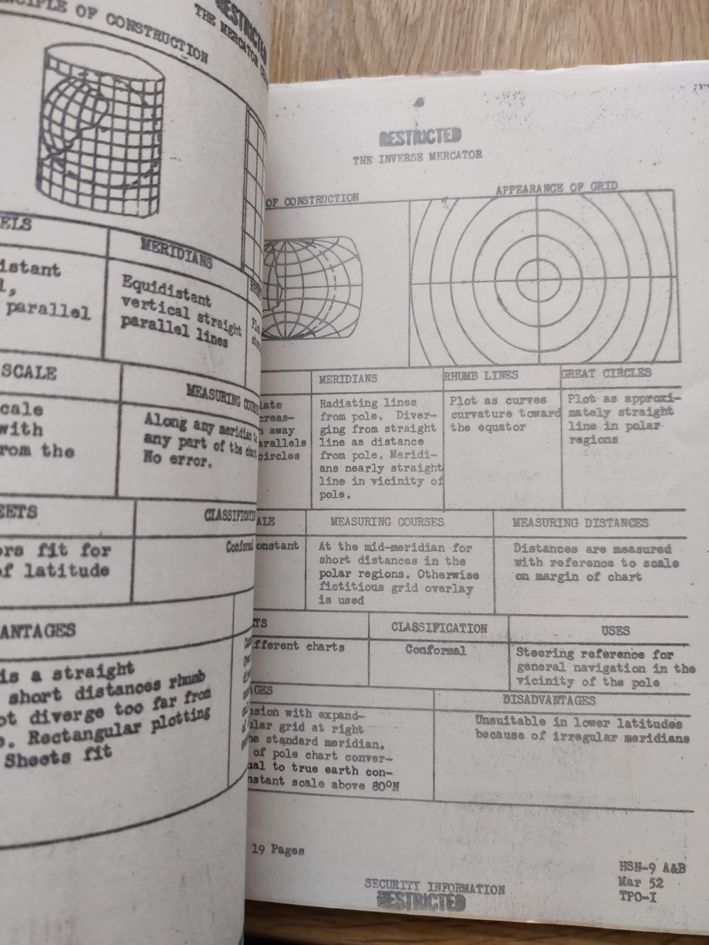 Vintage USAF 1952 Training Study Guides Celestial Navigation, Aircraft Observer — photo 12