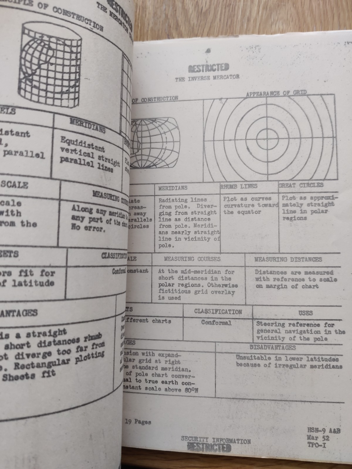 Vintage USAF 1952 Training Study Guides Celestial Navigation, Aircraft Observer — photo 12