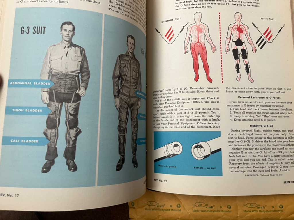 WW2 Pilots Information file USAAF B17 B24 P51 P38 P47  etc — photo 16